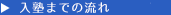 入塾までの流れ