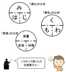 HP画像_暗記